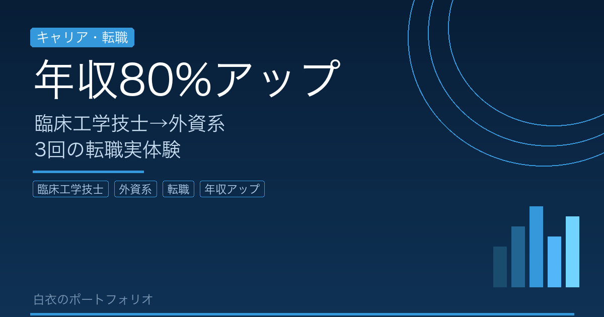 臨床工学技士から外資系医療機器メーカーへ｜3回の転職で年収80%アップした実体験